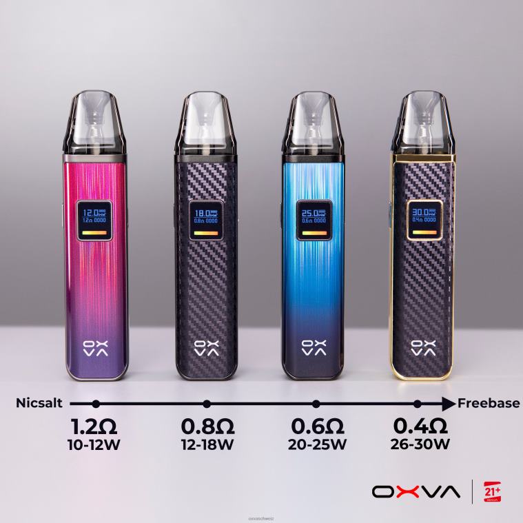 OXVA XLIM V3 - OXVA vape einschalten - BN6XL83 grau Füllen Sie die Kartusche von oben