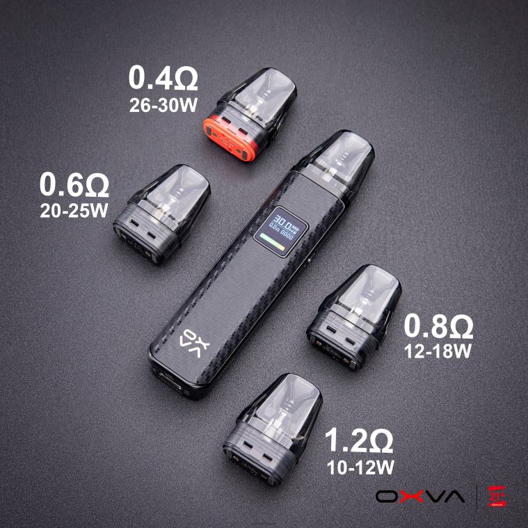 OXVA XLIM V3 - OXVA vape einschalten - BN6XL83 grau Füllen Sie die Kartusche von oben