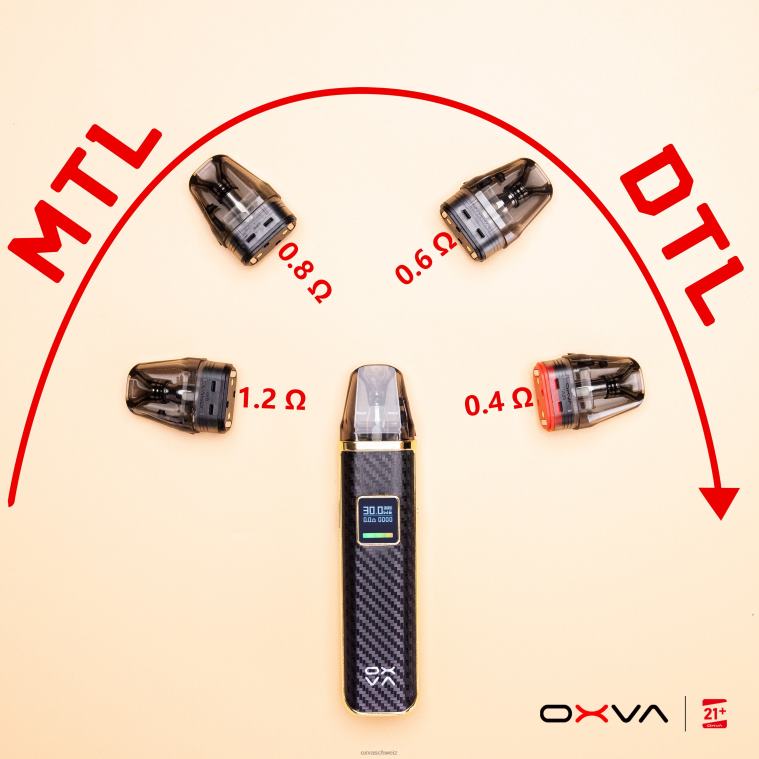 OXVA XLIM V3 - OXVA vape einschalten - BN6XL83 grau Füllen Sie die Kartusche von oben